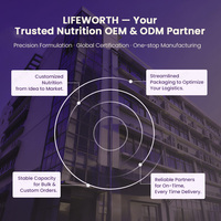 Complément alimentaire liquide liposomal L-Glutathion LIFEWORTH avec PQQ CoQ10 Vitamine C pour éclaircir la peau et soutenir le système immunitaire
