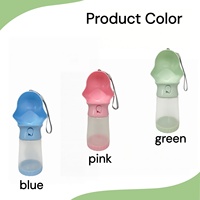 Nouveaux accessoires pour chiens 2026, bouteille d'eau portable pour chien, accessoires pour animaux de compagnie en plein air, fontaine à eau pour chat pour la marche en plein air, la randonnée et les voyages