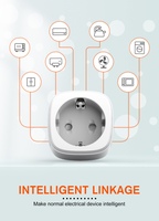 LDNIO SEW1080 Prise Intelligente Wi-Fi pour la Domotique, En Gros, 220V Type EU, Multiprise Connectée Compatible Alexa Google Home