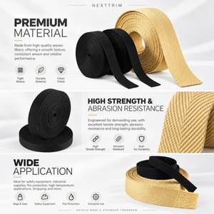 Cut Resistant High Strength Aramid <b>Webbing</b> Abrasion Resistant Woven <b>Strap</b> for Industrial Safety Equipment - Product Image 2