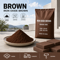 Oxyde de fer brun de qualité industrielle, pigment colorant inorganique, bonne résistance à la chaleur pour le béton architectural et les tuiles de toiture