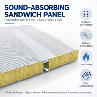 Panneau de toiture sandwich en laine de roche acoustique Glostar, système insonorisant et ignifuge pour salle de concert, lieu de musique