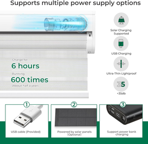 ستائر زيبرا كهربائية ذكية تعمل بالواي فاي من تويا، ستائر دوارة ذكية بسيطة لتصفية الضوء للاستخدام المنزلي اليومي مع نظام مدمج - Product Image 5