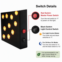 Balise d'avertissement solaire personnalisable jaune avec boîtier en fer durable pour le contrôle du trafic extérieur et la sécurité routière aux intersections