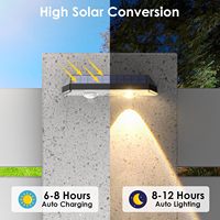 Solar Fence Lights Outdoor 3 modi op zonne-energie voor terrasdecoratie/leuning/trap en muur - Unieke housewarming-cadeaus