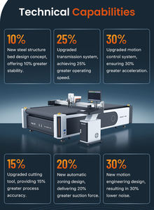 Máquina de Corte de Espuma XPE XPS CNC AOL Digital de Alta Precisión para la Industria del Embalaje Insonorizado con Cuchilla Oscilante - Product Image 5