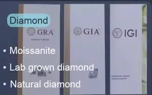 Testeur de diamant personnalisé Pass Iced Out VVS Baguette Moissanite Argent 10K Or Hip Hop Lettre Nom Chaîne Pendentif Fine Jewelry Hommes