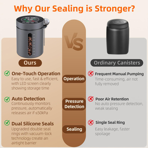 Smart Electric Vacuum Coffee Canister, Airtight Rechargeable Food Storage <b>Container</b> with LED Display & Pressure Sensor - Product Image 4