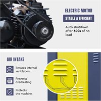 Compresseur d'air à vis rotatif HPDMC PACK15-TA 15KW 20HP 460V 3Ph 81CFM 125psi 80Gal avec sécheur ASME, garantie 5 ans, filaire et stationnaire