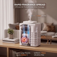 Diffuseur d'arômes intelligent 4G IoT avec carte SIM, sans eau, pour huiles parfumées, machine CVC, contrôle à distance via la nuage, marketing olfactif commercial pour centres commerciaux
