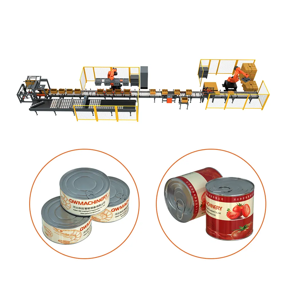 Tin Can Packing Machine Automatic Cardboard Packing Case Packer Machine For Tin Cans