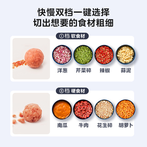 Picadora de Carne Eléctrica Midea, Procesador de Alimentos Doméstico, Engranaje Ajustable, Múltiples Cuchillas, Mini Preparador de Alimentos para Bebés, 110V 240V, Cuerpo de Plástico - Product Image 1