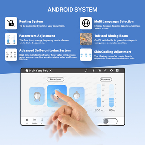 Mini nd yag picoseconde laser détatouage poignée pico deuxième <span class=keywords><strong>machine</strong></span> laser de détatouage - Product Image 4