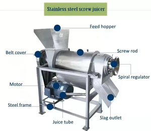 Industrial <b>Juice</b> <b>Extractor</b> Ginger <b>Juice</b> <b>Extractor</b> Spiral Cold Press Juicer Commercial Electric Automatic Citrus Peach Juicer - Product Image 6