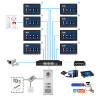 Déverrouillage à distance du téléphone de porte intelligent Tuya pour application extérieure Compatible avec le réseau TCP peut accepter le code de la carte