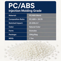 Granulés PC/ABS vierges modifiés par impact pour le moulage par injection, pièces et couvercles en plastique industriels