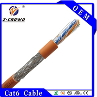 Câble de communication réseau CCA 90 degrés Ethernet Nexanz Cat6 305m Guangzhou