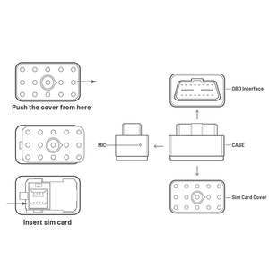 Per Autosali OBD-2G GPS Tracker per camion e taxi dispositivo di gestione della flotta con <span class=keywords><strong>voce</strong></span> sopra la velocità di allarme Plug Play <span class=keywords><strong>auto</strong></span> - Product Image 5