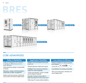 สถานีพลังงานแสงอาทิตย์แบบแบตเตอรี่อุตสาหกรรม IP54 380/400V 960kWh 1.2mWh BESS ระบบระบายความร้อนด้วยอากาศ แบบ All-in-One คอนเทนเนอร์ ระบบไฮบริดกริด - Product Image 2