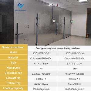 मोटर और पंप 220v/380v/415v/500-2000 kg/h ऊर्जा की बचत आम ड्रायर - Product Image 3