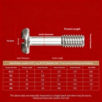 Factory DirectPricingPrecision Machining Stainless Steel Slotted Pan Head Captive Screw CNC Machining Services Metal Fabrication