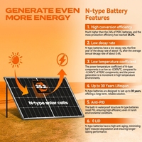 Panneau solaire mono 300W résistant au froid, module photovoltaïque pour station météo de montagne, site de recherche scientifique alpin, système hors réseau
