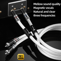 Pour ATAUDIO HiFi 12 brins OCC câble Audio plaqué argent double câble de Signal mâle RCA pour lecteur CD moniteur de cinéma maison