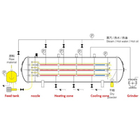 Chine Équipement de lyophilisation Lyophilisation Lyophilisateur Machine Industrielle Fruits Alimentaire Lyophilisateur Sous Vide