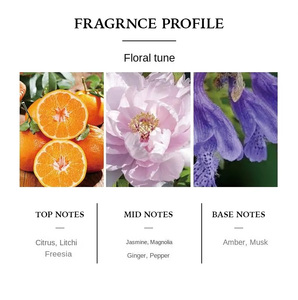 Profumo EDT Spray OMJ KURTOSIS da 50ml per Uomo, Lussuoso, Fruttato e Legnoso, <span class=keywords><strong>Essenza</strong></span> Ricca, Lunga Durata, Sportivo e Moderno - Product Image 5