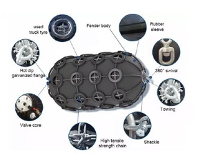 Fender Karet Pneumatik STS Ukuran Besar D4.5L9.0m untuk Pelabuhan LNG LPG Apung - Product Image 3