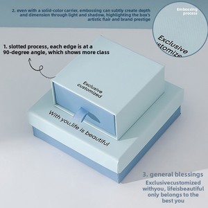 Caja organizadora de joyas cuadrada/rectangular azul sólida al por mayor para anillos, pendientes, pulseras y collares con cajones - Product Image 1