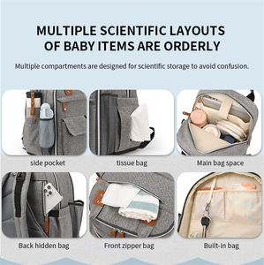 Organisateur de trucs pour bébés Distributeur de mouchoirs en papier humide Bouteille Poches isolées <span class=keywords><strong>Queen</strong></span> Designer <span class=keywords><strong>Sac</strong></span> à <span class=keywords><strong>langer</strong></span> <span class=keywords><strong>Sac</strong></span> à dos - Product Image 5