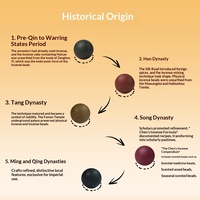 Perles d'agarwood - Origine Shandong, tailles 8-18 mm, vente en gros directe ; Médecine traditionnelle chinoise naturelle à quatre ingrédients
