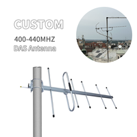 Antenne sectorielle UHF/VHF 433 MHz 5 dBi Yagi verticale directionnelle amplifiée à gain élevé pour extérieur étanche, amplification du signal VSWR <1.5