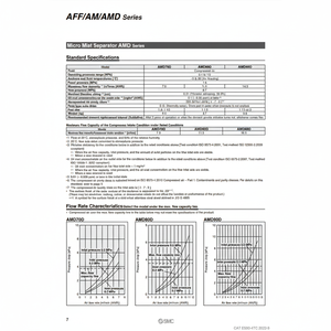 รุ่นตัวกรองลม AFF70D-14-B ผลิตภัณฑ์ตัวกรองอากาศ SMC pneumatics - Product Image 1