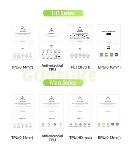 Vendita calda Anti Spy telefono cellulare morbido flessibile HD Privacy idrogel Tpu membrana protettiva pellicola per <span class=keywords><strong>Realme</strong></span> xiaomi - Product Image 1
