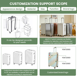 <span class=keywords><strong>Prix</strong></span> d'usine, valise à roulettes personnalisée, ensemble de valises de voyage en PC 8 pièces - Product Image 5