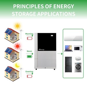 All-in-One 5KW 10KW 15KW Hybrid Solar Lithium Energy Storage New All-in-one Stackable Backup System AC Output - Product Image 4