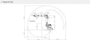 Brazo Robótico Industrial de 6 Ejes con Capacidad de Carga de 130 kg, Alcance de 3200 mm, Caja de Cambios Controlada por PLC, Accionamiento Servoeléctrico para Manipulación y Paletización - Product Image 6