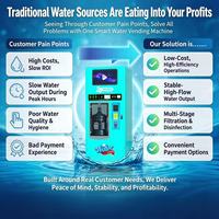 Distributeur d'eau RO en libre-service 24h/24, paiement par pièces, billets et cartes IC, distributeur d'eau purifiée commercial pour la communauté