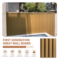 Vente en gros Prévention des insectes Support étanche Feu Composite Bois Plastique Wpc Clôture Wpc Panneau mural décoratif Panneau extérieur extérieur