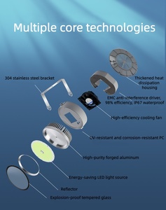 Faro Subacqueo LED ad Alta Potenza IP68 per Pesca Notturna, <span class=keywords><strong>Luce</strong></span> Verde Blu <span class=keywords><strong>Bianca</strong></span> Ciano per Attirare Calamari in Acque Profonde - Product Image 2