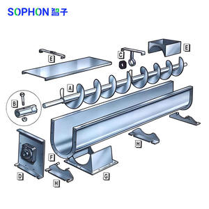 SOPHON esnek Spiral besleyici lavabo besleme çimento tozu eğimli sertleştirilmiş kireç granül hamur toz vidalı konveyör ahşap yongaları için - Product Image 2