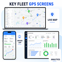 Gestion avancée de flotte par GPS, développement d'applications de suivi GPS pour flotte pour iOS et Android avec alertes géofences et suivi du comportement du conducteur LionCreate