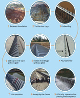 Système de barrière aquatique gonflable modulaire à portillon pneumatique sur mesure, directement de l'usine, avec bouclier en acier haute résistance