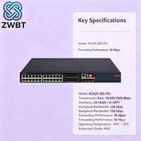 IE4320-28S-PS1 H3C Switch Ethernet Gigabit Industri Rak-mount dengan Dukungan VLAN 28 Port RJ45 Tersedia dalam Stok