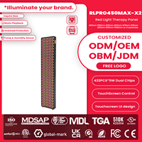 IDEATHERAPY RLPRO450MAX Panneau de luminothérapie portable à 8 longueurs d'onde pour usage domestique, avec contrôle via application, musique et lumière rouge et infrarouge puissante