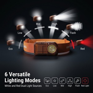 Lampe frontale USB-C 350LM conforme à la norme ANSI FL-1 pour le camping et le travail - Product Image 6