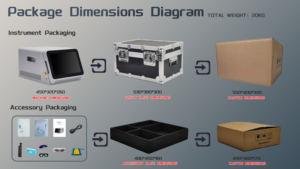 Máquina Láser Portátil de Diodo de 1940nm para Eliminación de Arañas Vasculares en el Hogar con Funciones de Pigmentación y Reafirmación de la Piel - Product Image 5