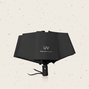 ร่มกันแดดอัตโนมัติแบบพับได้และแขวนได้ ผลิตตามสั่งจากโรงงาน OEM พร้อมพิมพ์โลโก้ สำหรับโฆษณาและของขวัญแบรนด์ - Product Image 3